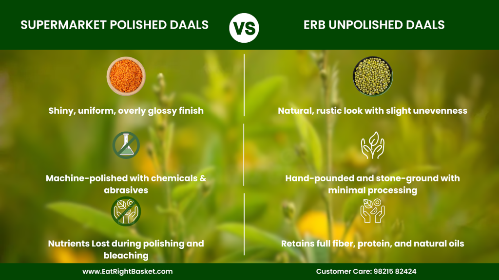 Supermarket Polished Daals vs Eat Right Basket's Unpolished Natural Daals